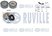 RUVILLE 570105