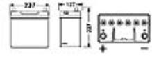 EXIDE EB455