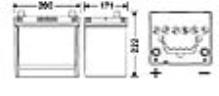 EXIDE EB505