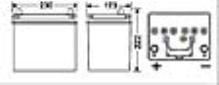 EXIDE EB605