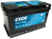 EXIDE EL954