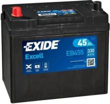 EXIDE EA1050