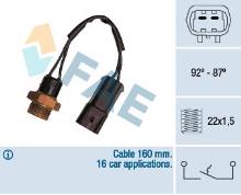 FAE 36230