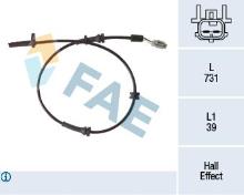 FAE 78223