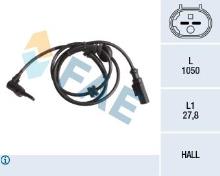 FAE 78250
