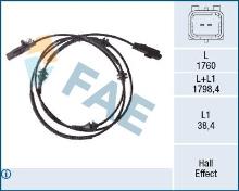FAE 78518