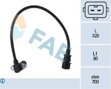 FAE 79014