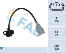 FAE 79050