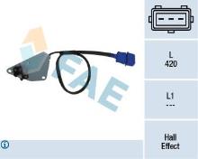 FAE 79105