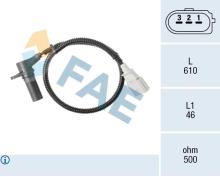 FAE 79115