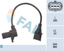 FAE 79197
