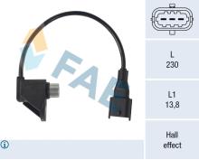 FAE 79229