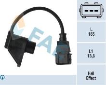 FAE 79235