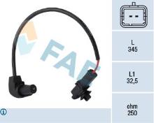 FAE 79329