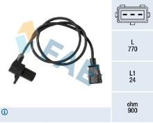 FAE 79451