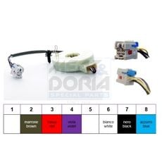 MEAT & DORIA 93055
