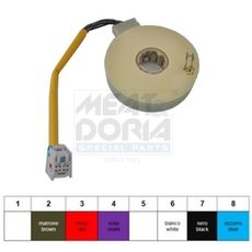 MEAT & DORIA 93059