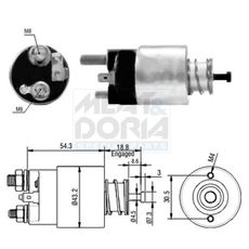 MEAT & DORIA 46135