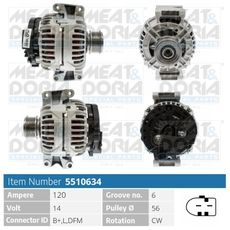 MEAT & DORIA 5510634