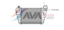 AVA Deutschland GmbH AI4185