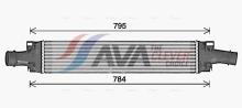 AVA Deutschland GmbH AI4432