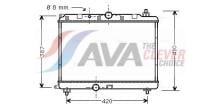 AVA Deutschland GmbH AU2121
