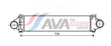 AVA Deutschland GmbH AU4213