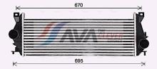 AVA Deutschland GmbH AU4338