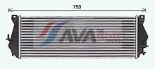 AVA Deutschland GmbH AU4339