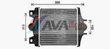 AVA Deutschland GmbH AU4348