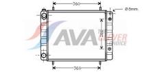 AVA Deutschland GmbH AUA2082
