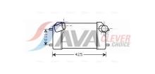 AVA Deutschland GmbH AUA4181