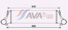 AVA Deutschland GmbH BW4576
