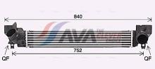 AVA Deutschland GmbH BW4579