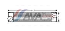 AVA Deutschland GmbH BWA4375