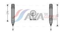 AVA Deutschland GmbH CND204