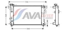 AVA Deutschland GmbH CR2032