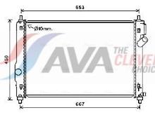 AVA Deutschland GmbH CT2064