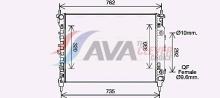 AVA Deutschland GmbH CT2067