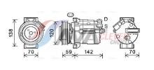 AVA Deutschland GmbH CTK063