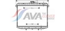 AVA Deutschland GmbH DN2143
