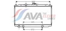 AVA Deutschland GmbH DNA2215