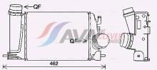 AVA Deutschland GmbH DN4451