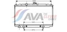 AVA Deutschland GmbH DNA2218