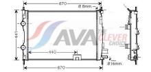 AVA Deutschland GmbH DNA2287