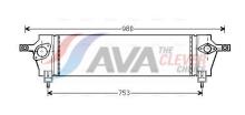 AVA Deutschland GmbH DNA4333