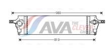 AVA Deutschland GmbH DNA4350