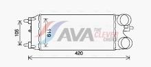 AVA Deutschland GmbH FD4649