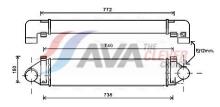 AVA Deutschland GmbH FDA4481