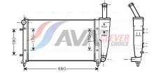 AVA Deutschland GmbH FTA2290